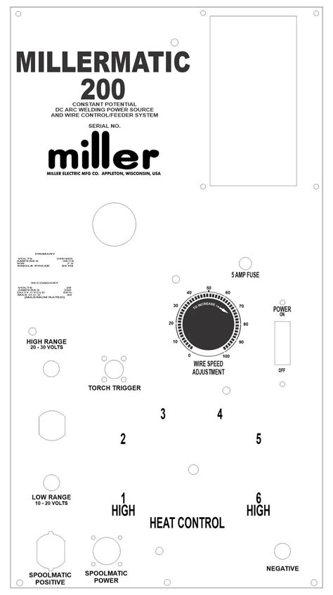 Miller Welding Machine Manuals