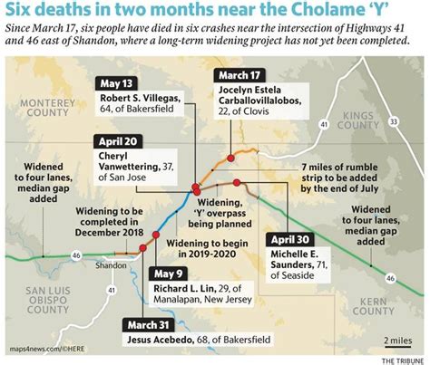 Deadly Crashes Near Cholame Y On Hwy 46 Spur Call For Fix San Luis Obispo Tribune