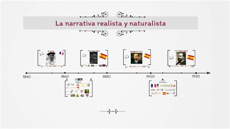 Venta Narrativa Realista Y Naturalista En Stock