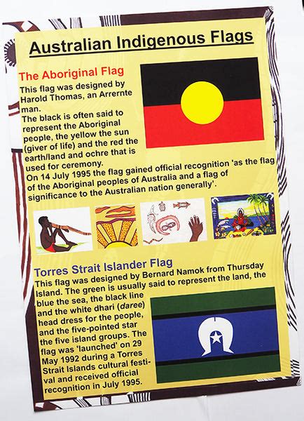 Australian Indigenous Flags Poster Koori Curriculum