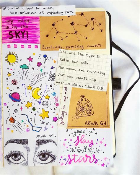 Bullet Journal Sketchbook Art Galaxy Bullet Journal Lettering