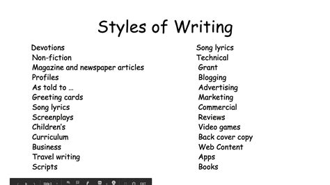 Styles Of Writing Youtube