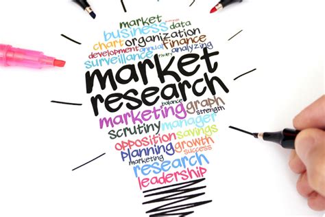 Decoding Success The Crucial Role Of Thorough Market Analysis In