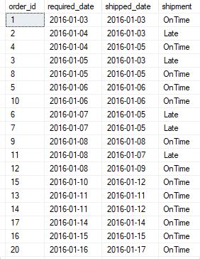 How To Find Difference In Two Tables Sql Brokeasshome