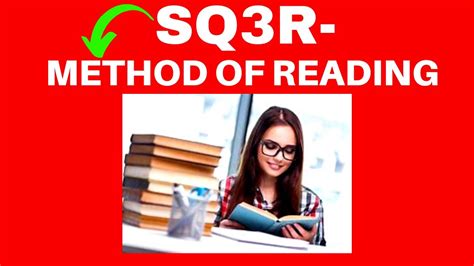 Sq3r Reading Method Best Technique To Learn Anything Scientific