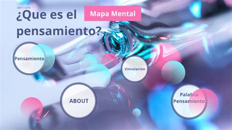 ¿que Es El Pensamiento By Valeria Macias On Prezi