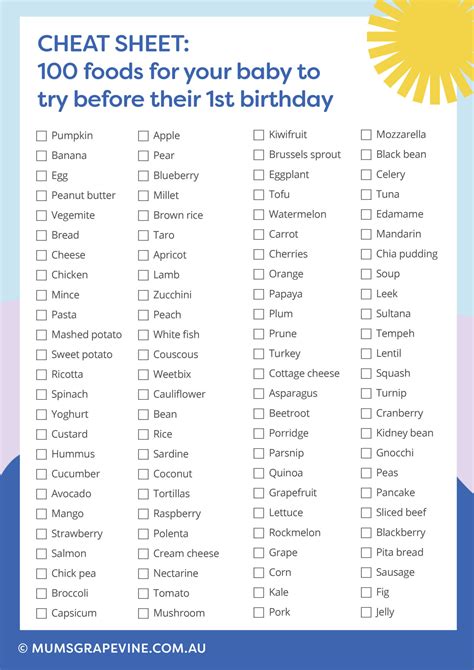 Baby Food Checklist Australia