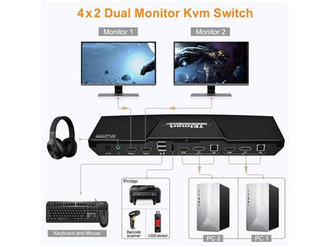 Tesmart Kvm Switch Hdmi Displayport In Out Dual Monitor Kvm