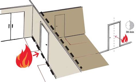 Bloc Porte Coupe Feu Premium Ballay Menuiseries