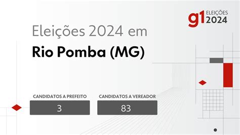 Eleições 2024 em Rio Pomba MG veja os candidatos a prefeito e a