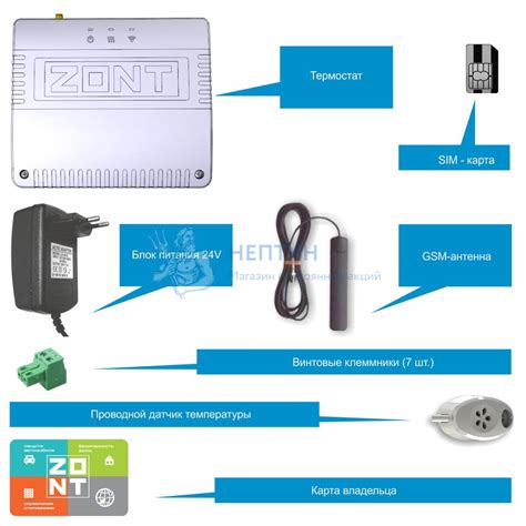 Купить GSM термостат ZONT H 1V eBus для котлов Vaillant и Protherm в