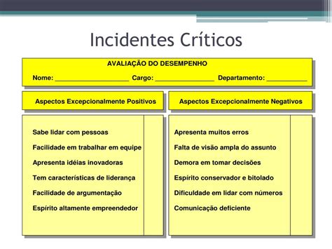 Ppt A Fun O Controle Avalia O De Desempenho E Controle De Custos