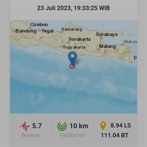 Breaking News Gempa M Guncang Pacitan Terasa Hingga Yogyakarta