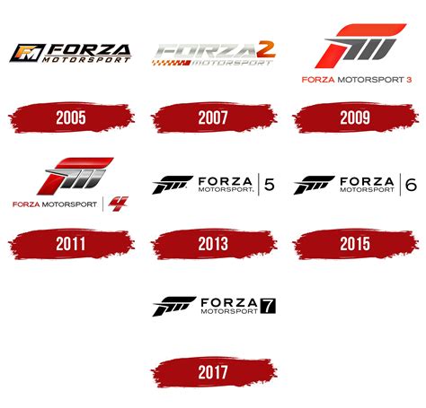 Forza Logo Symbol Meaning History Png Brand