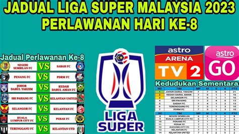 Jadual Perlawanan Hari Ke 8 Liga Super Malaysia 2023 Johor Darul