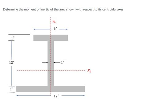 Solved Determine The Moment Of Inertia Of The Area Shown With Respect