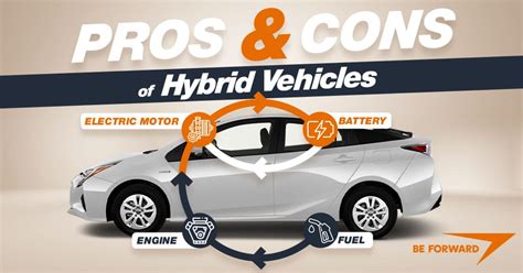 The Pros and Cons of Hybrid Vehicles