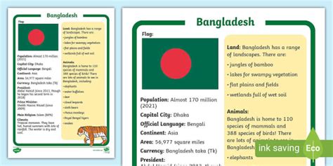 KS1 Bangladesh Fact File Lehrer Gemacht Twinkl