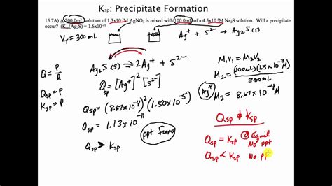 Ksp Precipitate Formation Youtube