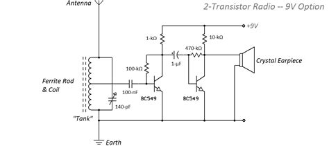 Simple Am Radio Schematic Diagram