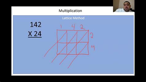 ways  multiply youtube