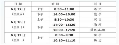 中考时间2023年时间表初三网