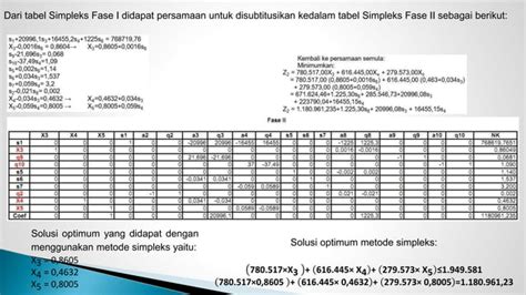 Evaluasi Produktivitas Alat Alat Berat Proyek Pptx