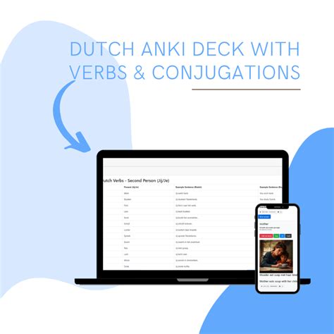 Dutch Verb Deck For Anki Verbs With Conjugations