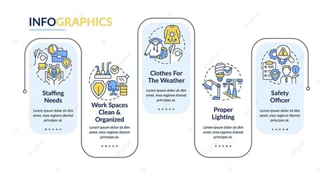 Estrategias De Plantilla De Infograf A Para Minimizar Las Lesiones En