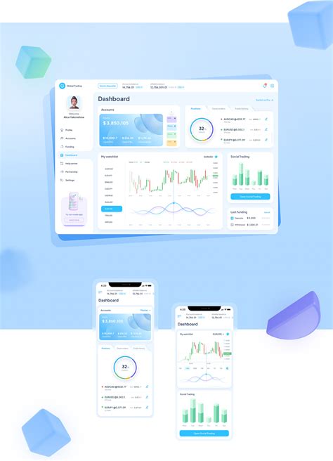 Trading Dashboard on Behance