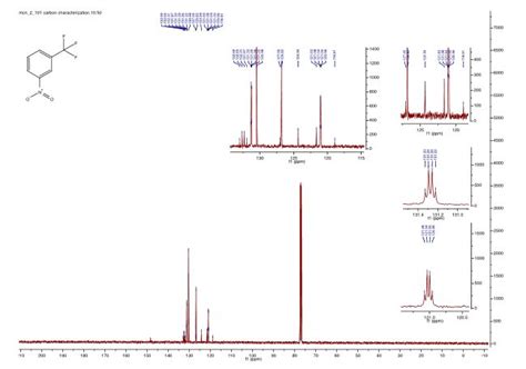 ORGANIC SPECTROSCOPY INTERNATIONAL 3 Nitro 1 Trifluoromethyl Benzene