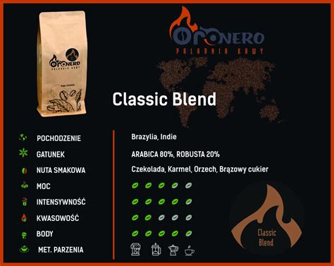 Oro Nero Kawa Ziarnista Classic Blend G Wiat Ekspres W