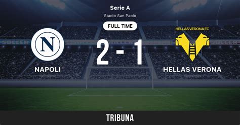 Napoli Vs Hellas Verona Live Score Stream And H2H Results 2 4 2024