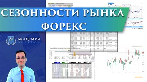 Сезонные колебания финансовых рынков - YouTube