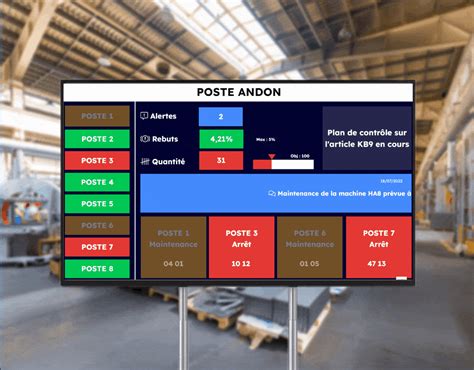 Andon Board Pingflow Management Visuel Digital