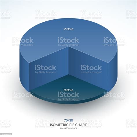 Vetores De Molde Isométrico Da Carta De Torta De Infographic Quota De