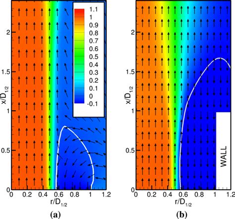 Axial Velocity Contours With Velocity Vectors For The Cases A