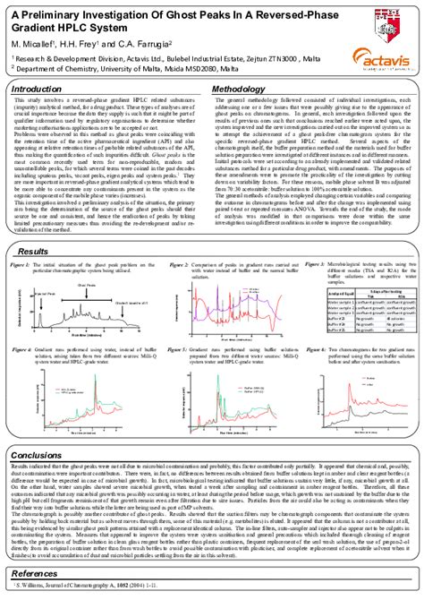 Pdf A Preliminary Investigation Of Ghost Peaks In A Reversed Phase