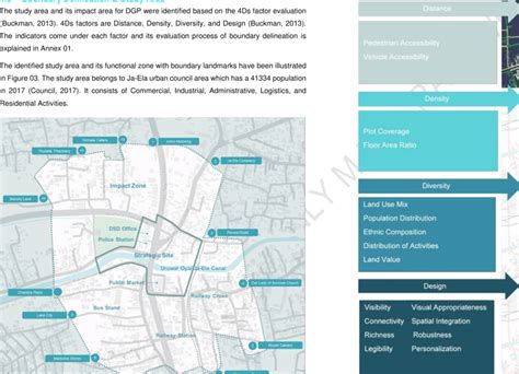 Boundary Delineation Download Scientific Diagram