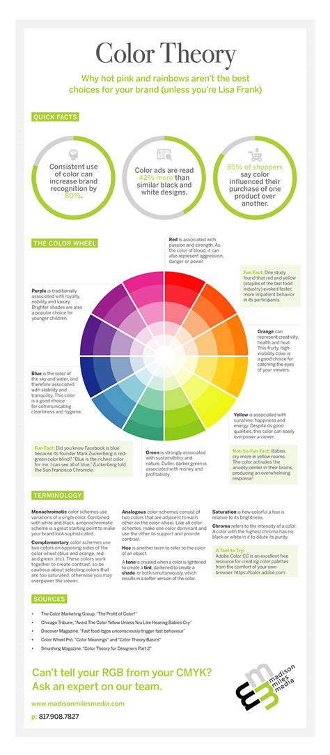 Color Theory Infographic Color Theory Color Meanings Color Theory | Images and Photos finder