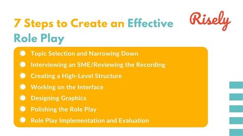 Role Play Training At Work 7 Effective Tips Sample Situations Risely