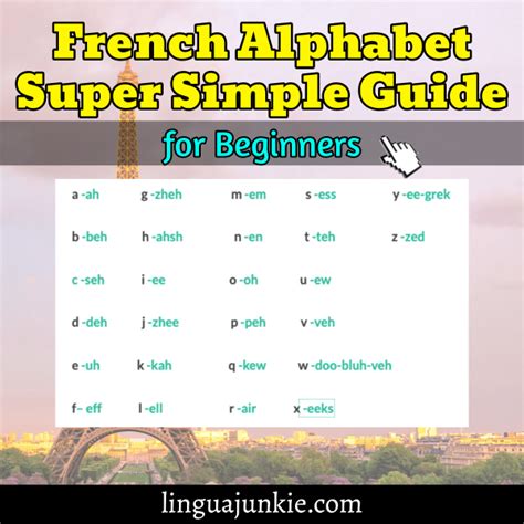 French Alphabet Pronunciation How To Pronounce Letters In 58 Off