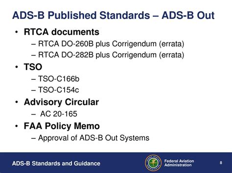 Ads B Regulations Standards And Guidance Ppt Download