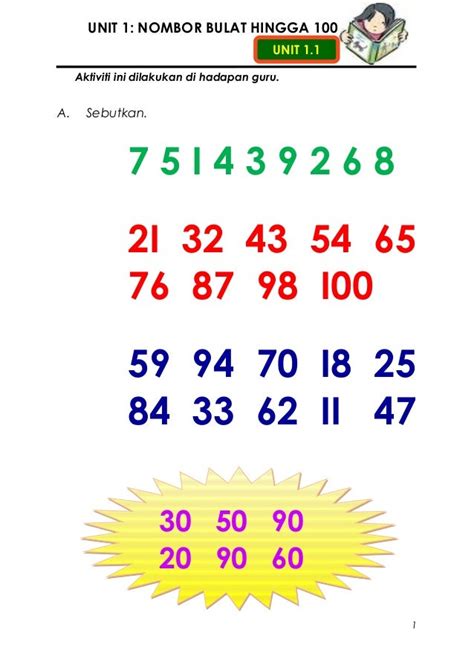 Unit 1 Nombor Bulat Hingga 100