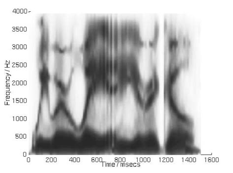 Top Diagram Shows Spectrogram Of Original Speech And The Bottom Diagram