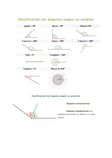 Clasificacion De Angulos Pdf Descarga Gratuita