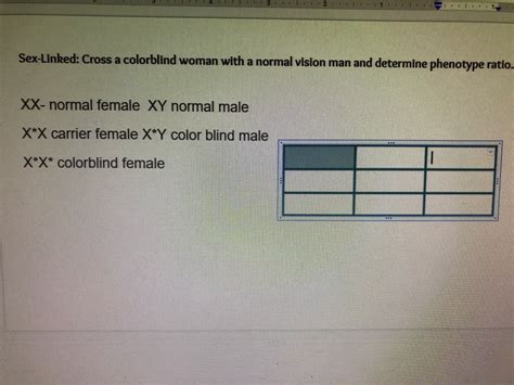 Answered Sex Linked Cross A Colorblind Woman… Bartleby