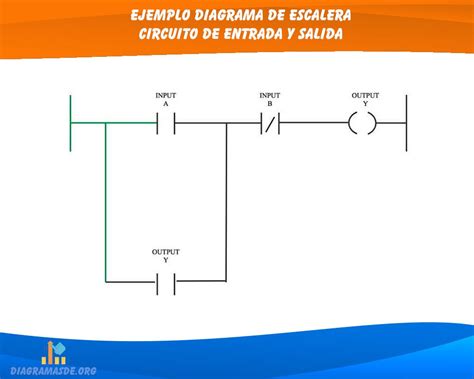 Diagrama De Escalera Arranque A Tension Reducida Motor De Cd