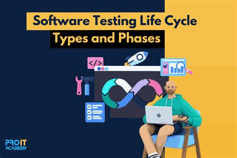 Software Testing Life Cycle Phases And Types Proit Academy