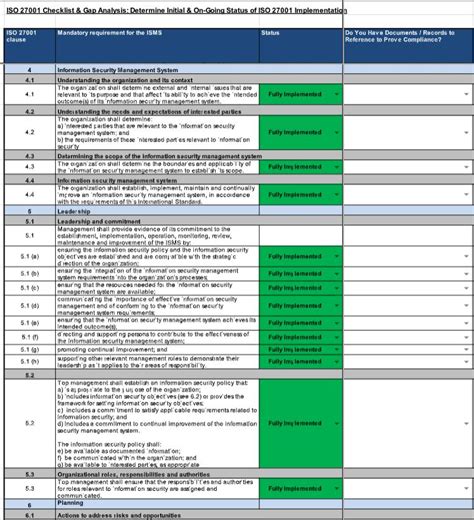 Iso 27002 Checklist Cablevol